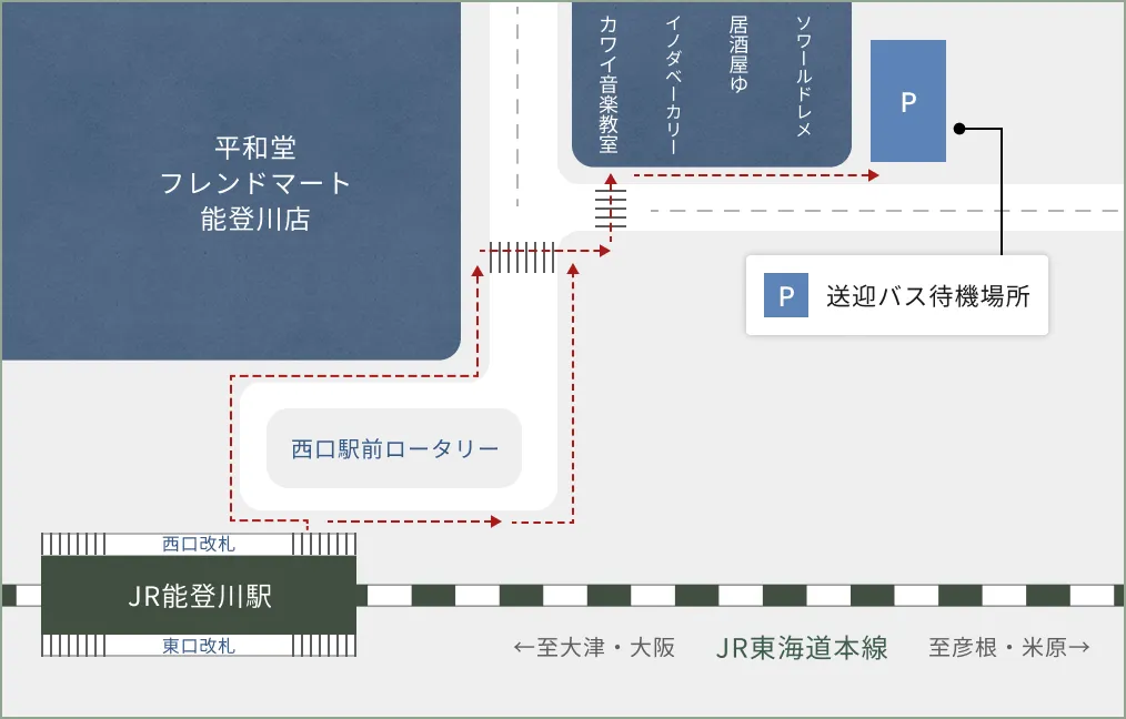 JR能登川駅西口から送迎バス待機場所（駐車場）への徒歩ルート案内図。西口改札を出て右（北）へ進み、西口駅前ロータリーと平和堂フレンドマートの間の歩道を直進。突き当たりの横断歩道を渡って右折し、さらにもう一つの横断歩道を渡って直進した先にある、ソワールドレメの隣の駐車場（P）が送迎バス待機場所です。