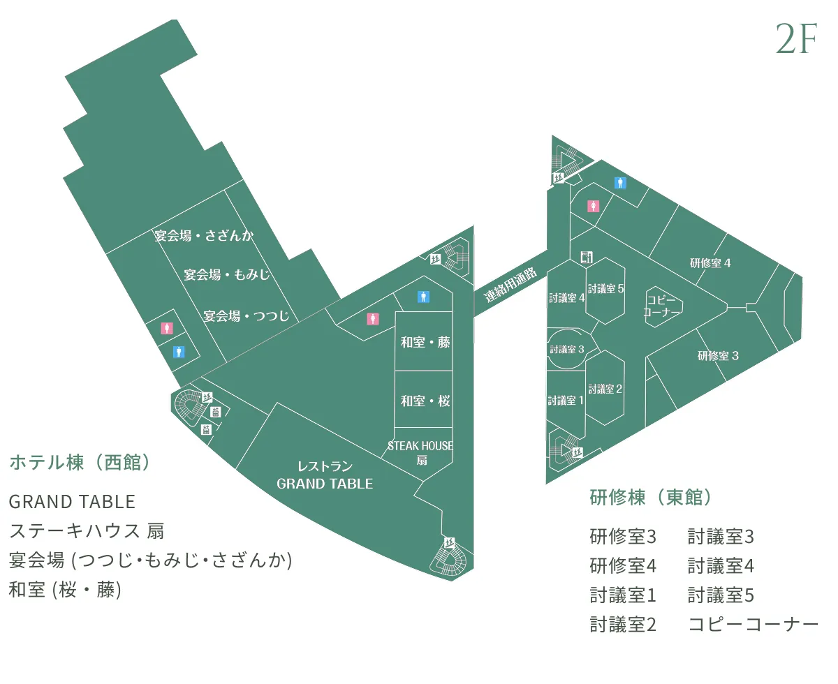 2階の館内マップ。中央の「連絡用通路」で2つの建物がつながっています。左側の「ホテル棟（西館）」には、レストラン GRAND TABLE、STEAK HOUSE 扇、和室の桜と藤、宴会場のつつじ・もみじ・さざんか、およびお手洗いがあります。右側の「研修棟（東館）」には、研修室3、研修室4、討議室1から5、コピーコーナー、およびお手洗いがあります。